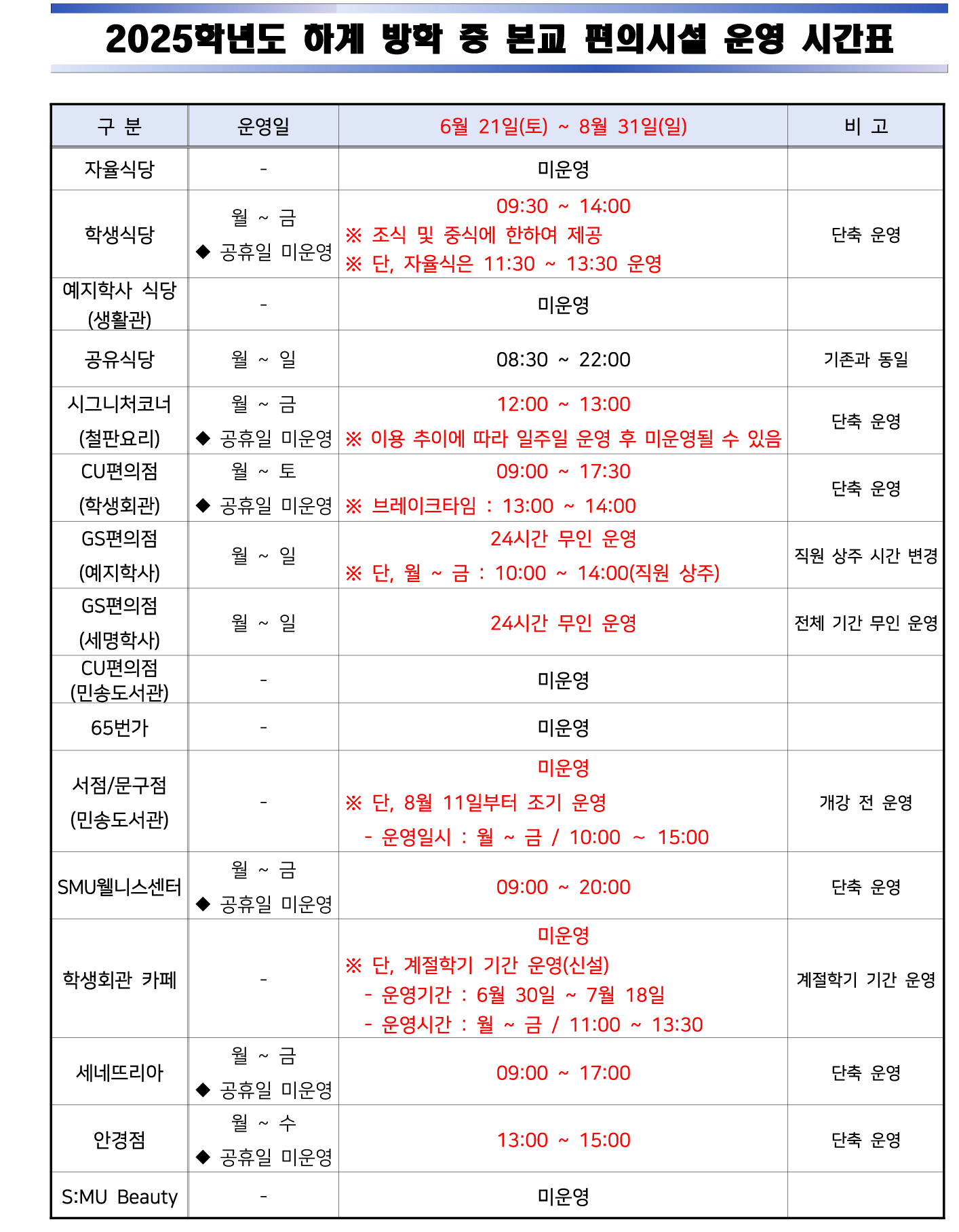 [하계방학 편의시설] 2025학년도 하계 방학 중 본교 편의시설 운영 안내